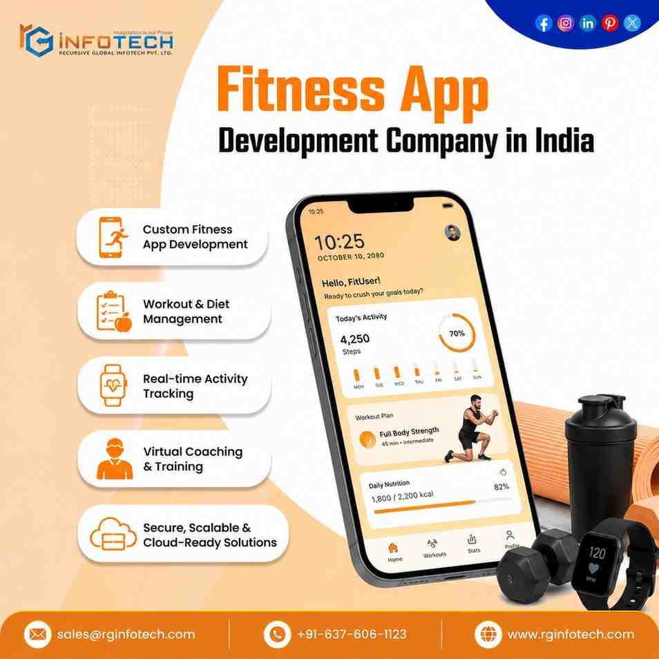 Fitness App Development Company: How Much Does It Cost?